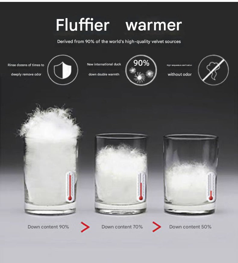 Premium Hybrid jakke