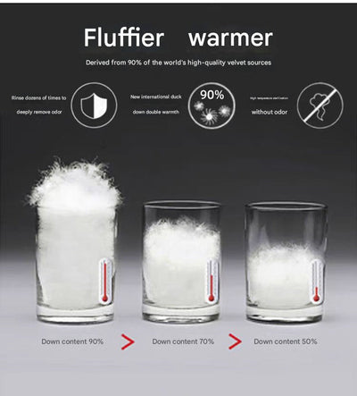 Premium Hybrid jakke