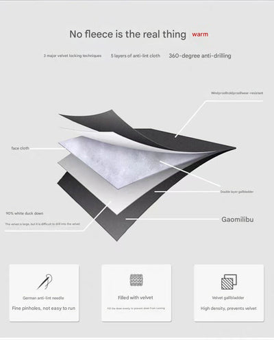 Premium Hybrid jakke